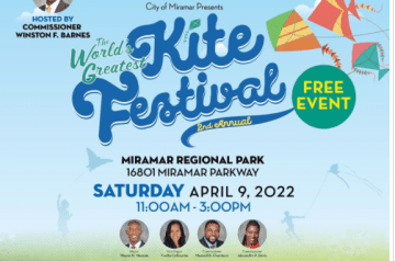 City of Miramar - Kite Festival